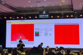 Chúc mừng dự án DEFINE ra mắt thành công mỹ mãn: 87/88 căn hộ đã có chủ!