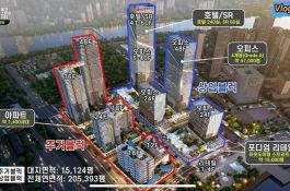 乐天集团正寻求出售其在守添生态智慧城市综合体项目中的 35% 股份，Son Kim Land 是其合作伙伴