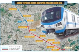 胡志明市的滨城 - 探良地铁 2 号线预计将于 2030 年建成并投入运营 